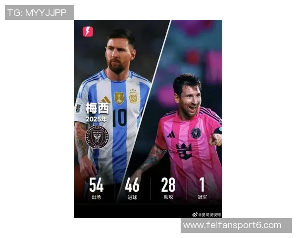 本赛季美职联进球榜揭晓梅西以48球遥遥领先德雷尔紧随其后